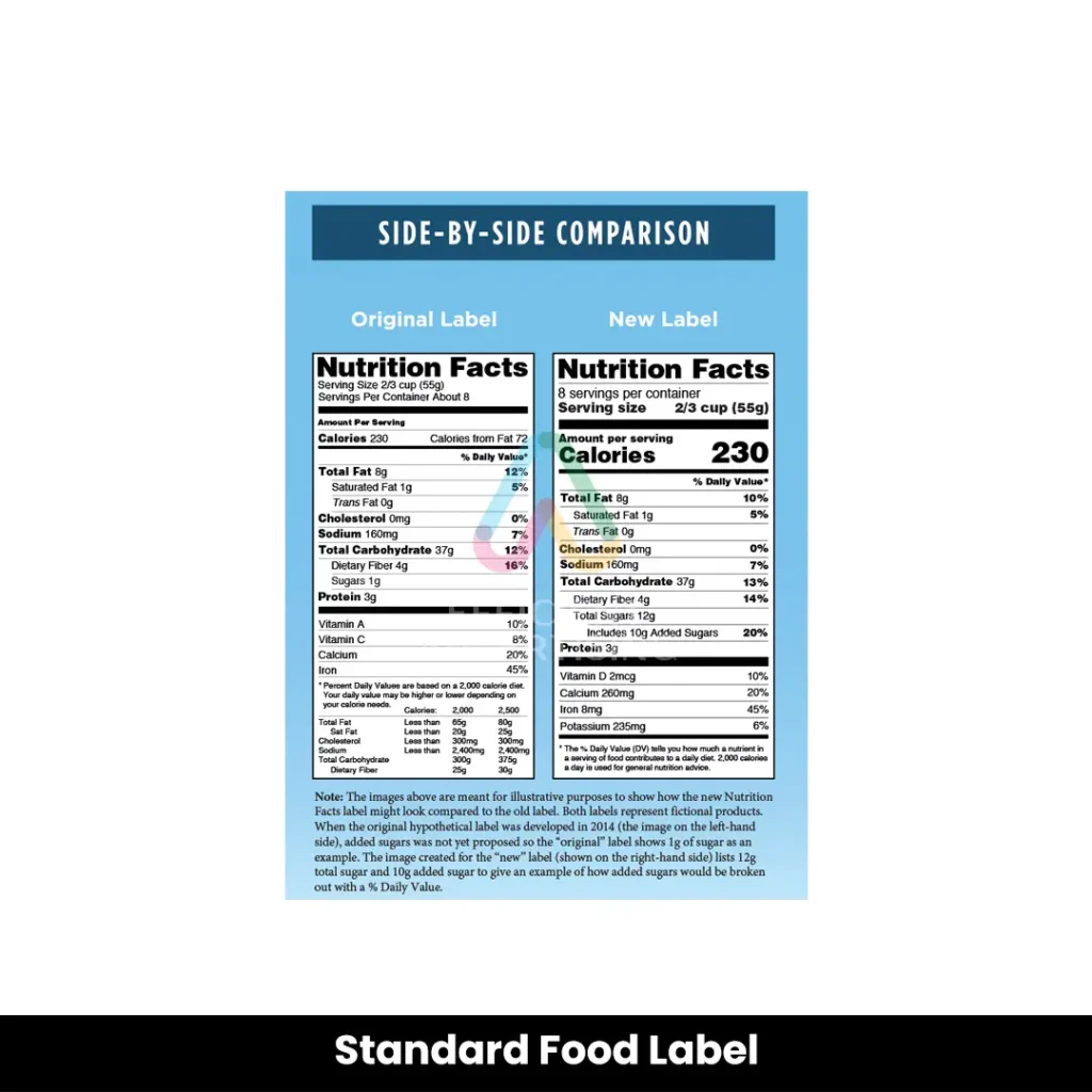 Food & Beverage Labels — Efficient Advertising Dubai